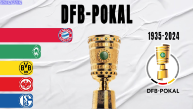 dfb pokal winners