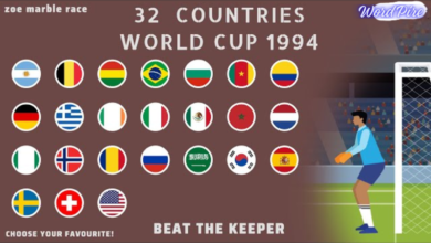 1994 World Cup Teams