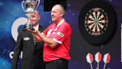 BDO World Championship 2024