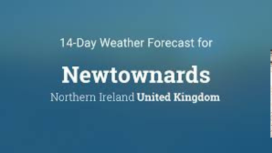 Weather Newtownards