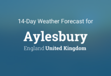 Weather Aylesbury