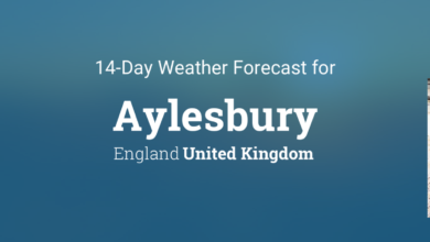Weather Aylesbury