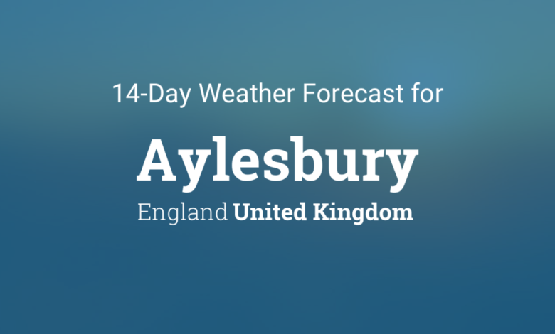 Weather Aylesbury
