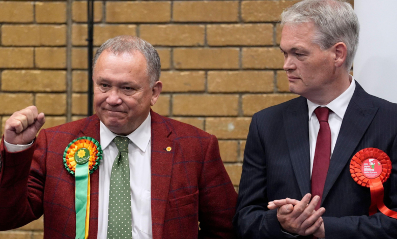 Caerphilly By Election