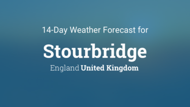 Weather Stourbridge