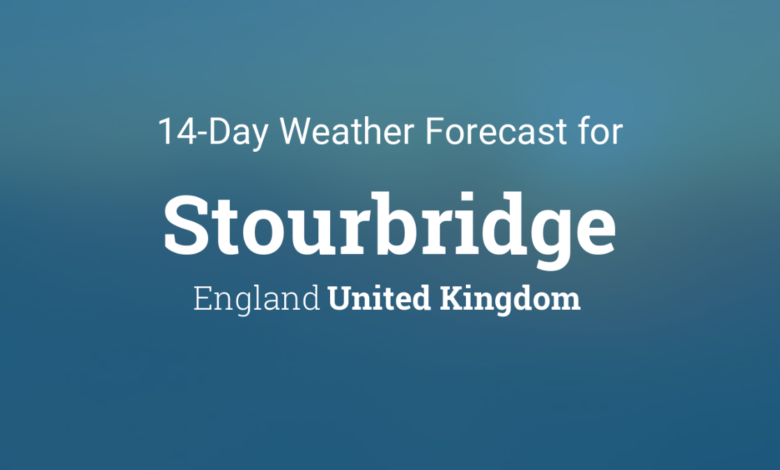 Weather Stourbridge