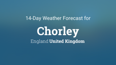 Chorley Weather