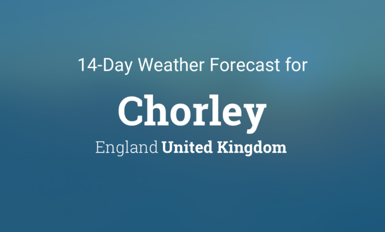 Chorley Weather