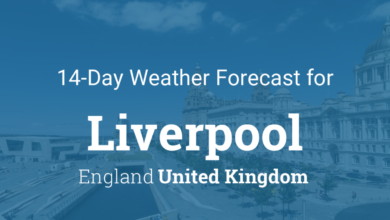 Liverpool Weather