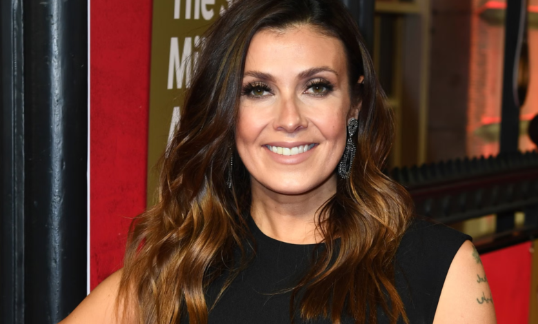 kym marsh