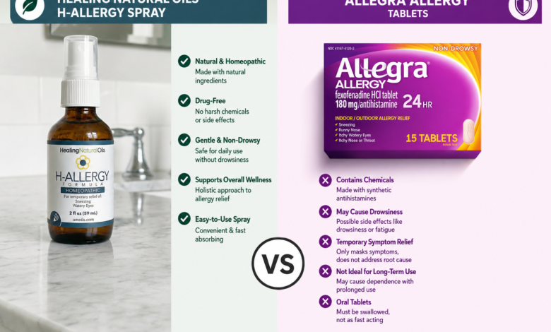 H Allergy Formula vs Allegra: Which Allergy Relief Option Works Better?