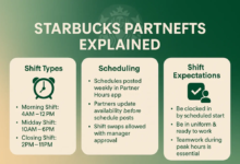 starbucks schedule