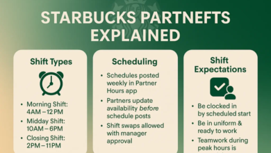 starbucks schedule