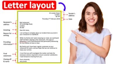 Formal Letter Structure