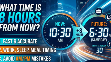 what time will it be 8 hours from now